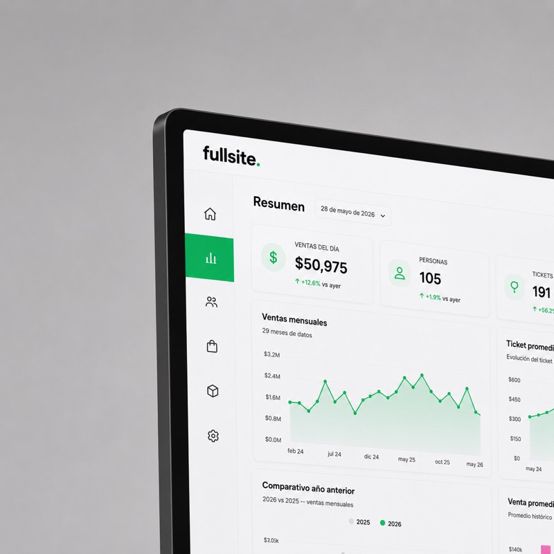 Dashboard operativo de Fullsite con ventas e inventario en tiempo real