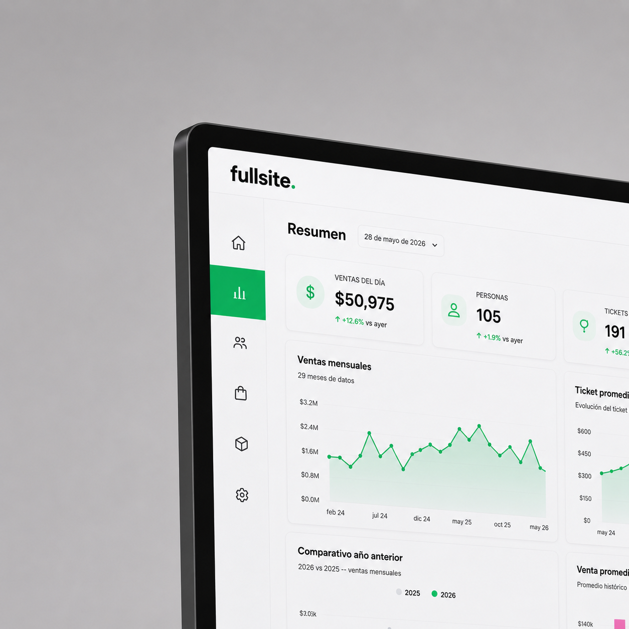 Fullsite POS Dashboard
